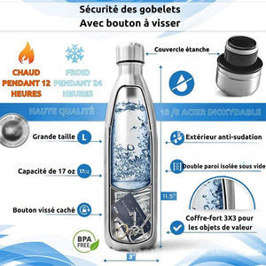 Cachette Secrète Polyvalente 750ml